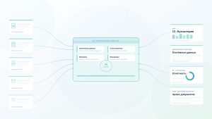 Искусственный интеллект в бухгалтерии: автоматизация обработки документов и интеграция с 1С