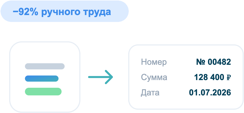 Извлечение номера, суммы и даты из документа